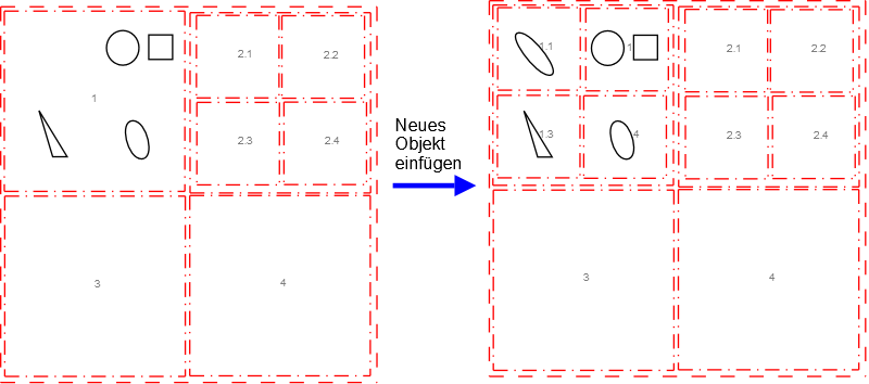 Datei:QuadTeilen.png