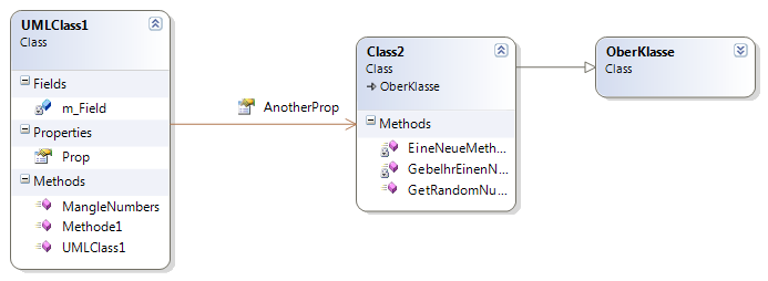 Datei:Klassendiagramm.png